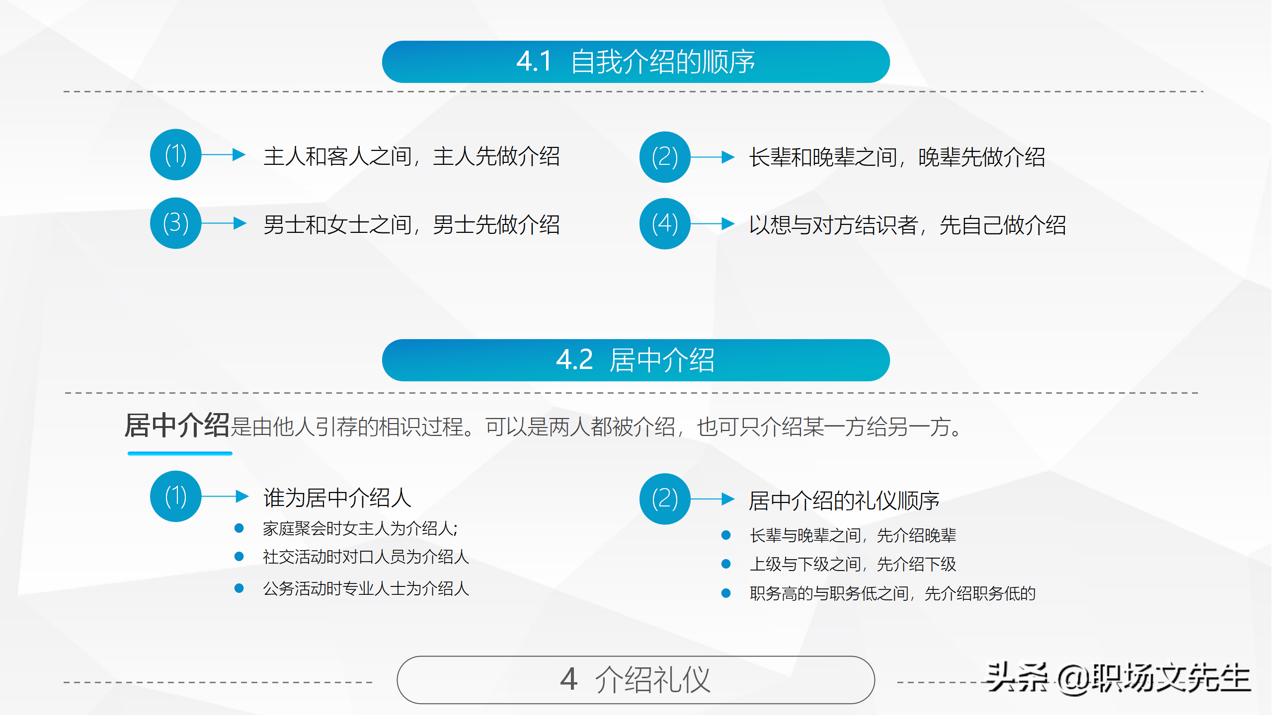 商务礼仪基本原则，84页精美全面商务礼仪常识，拿来直接培训员工