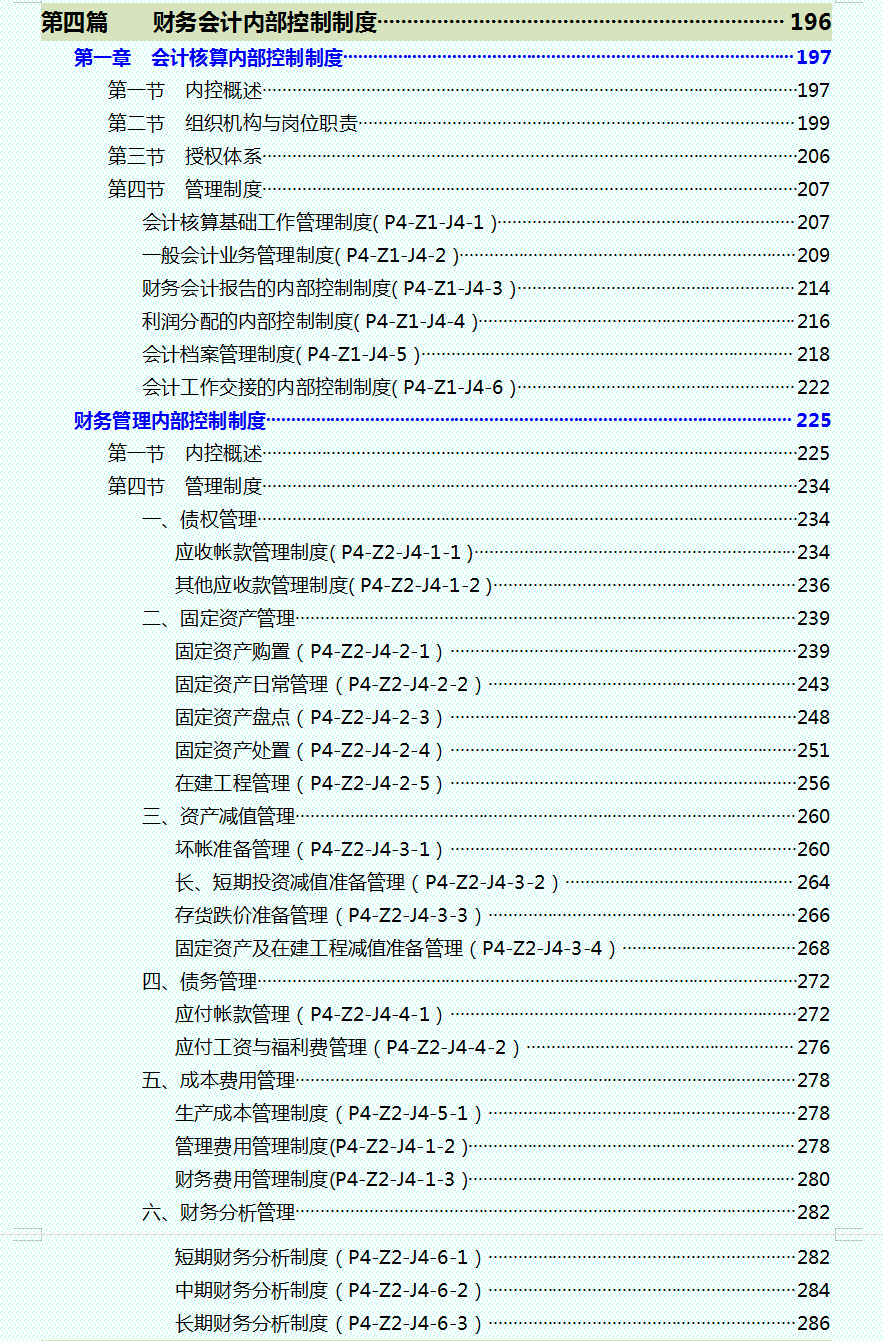 企业内部管理控制制度（完整版）