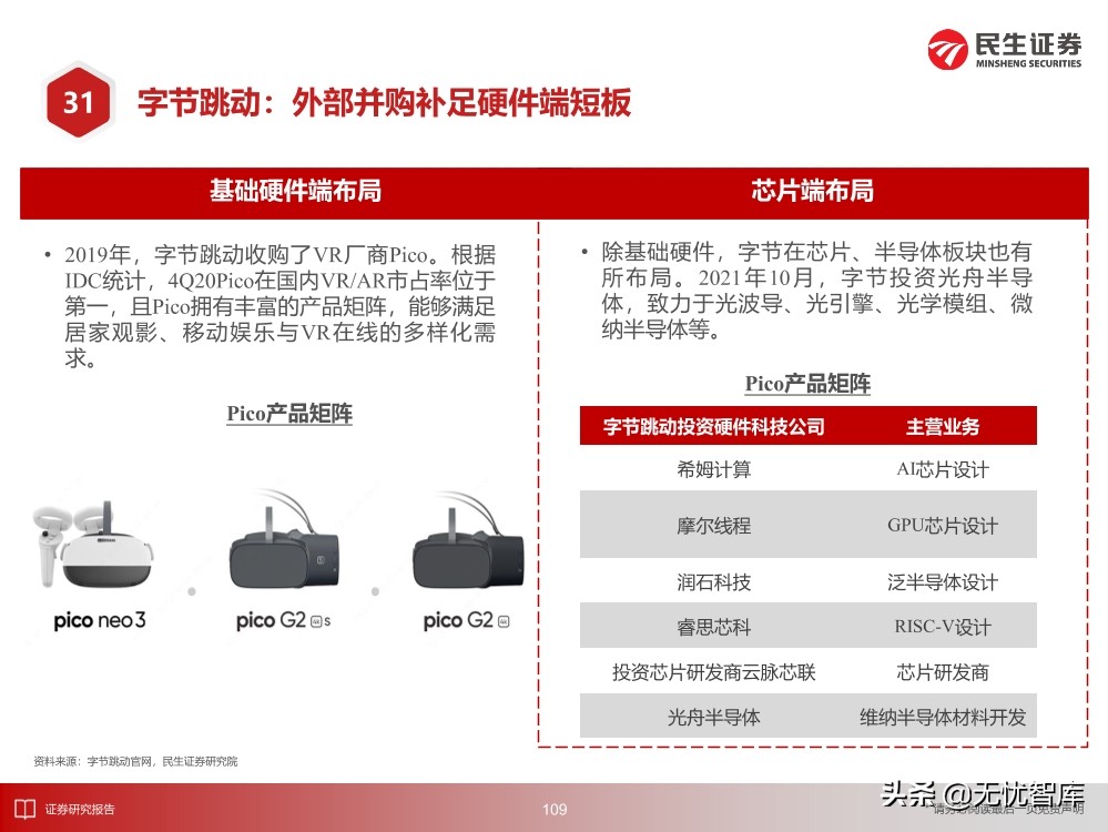 2030年的元宇宙产业