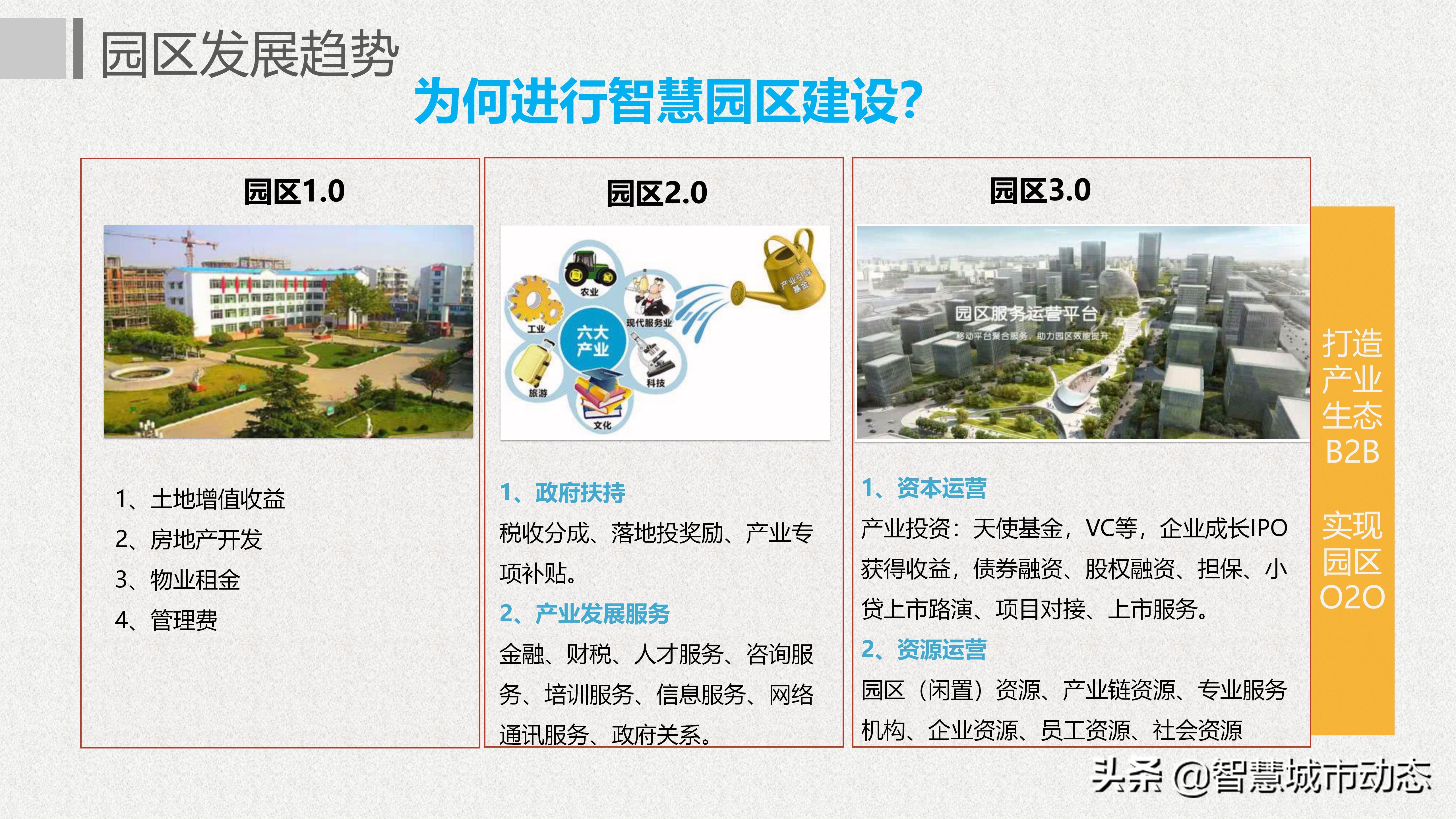 64页智慧园区建设规划方案—解锁互联网：智慧园区运营新模式