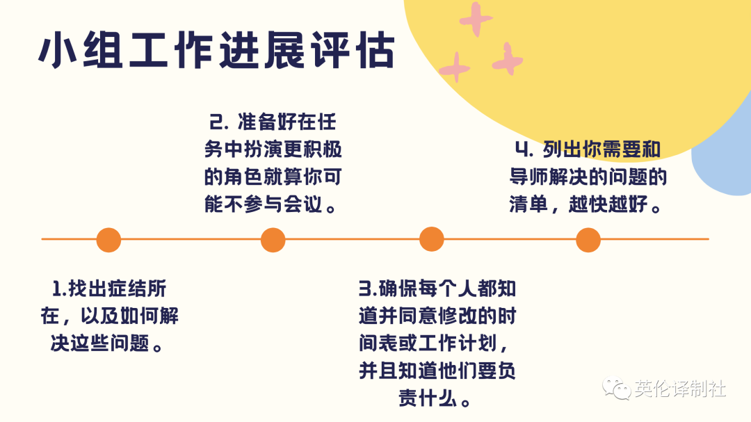 留学生参加小组工作Group Work小组讨论Group Discussion技巧