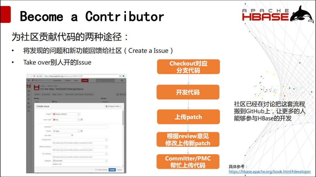分布式存儲系統Apache HBase的現狀和發展