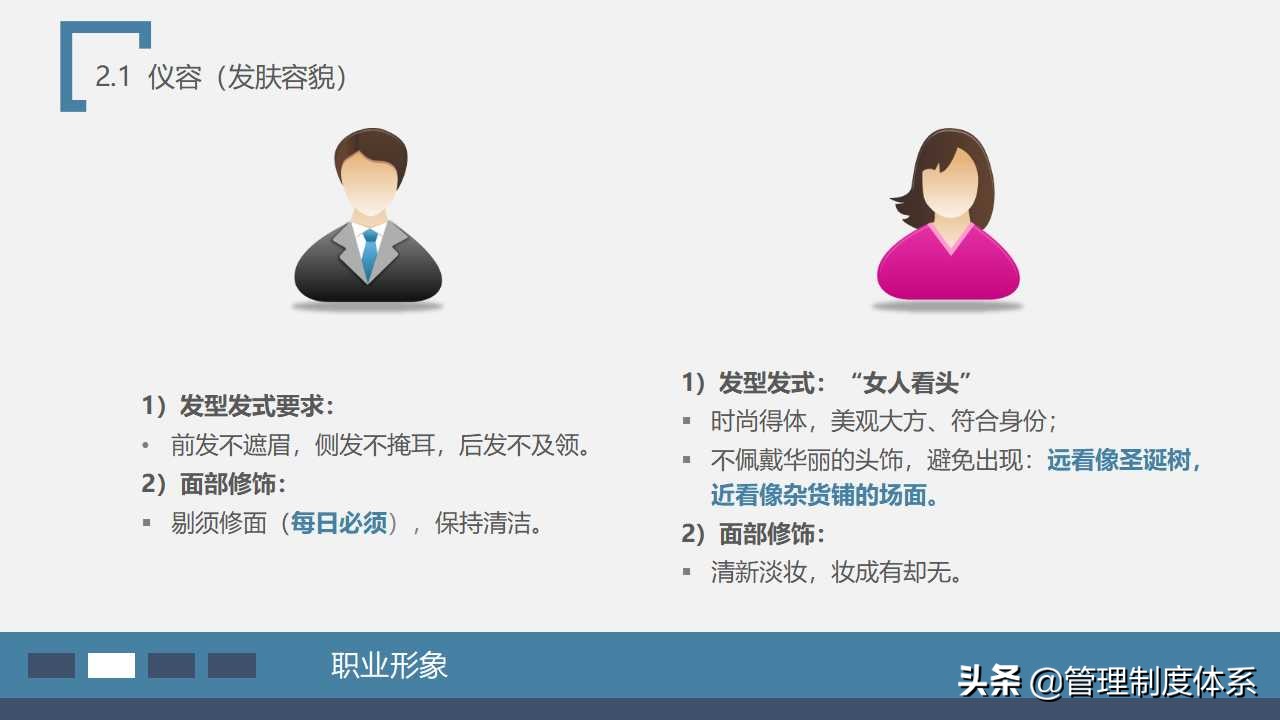 员工在职培训之—商务礼仪培训（58页）