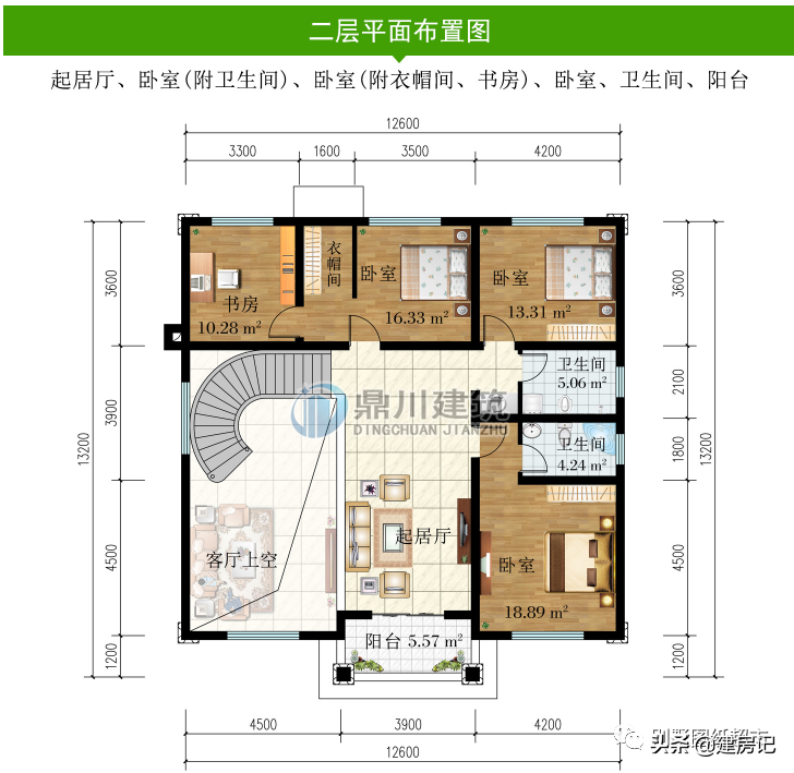 回农村自建养老房，四川这6套颜值高还实用，造价不高，外观超美