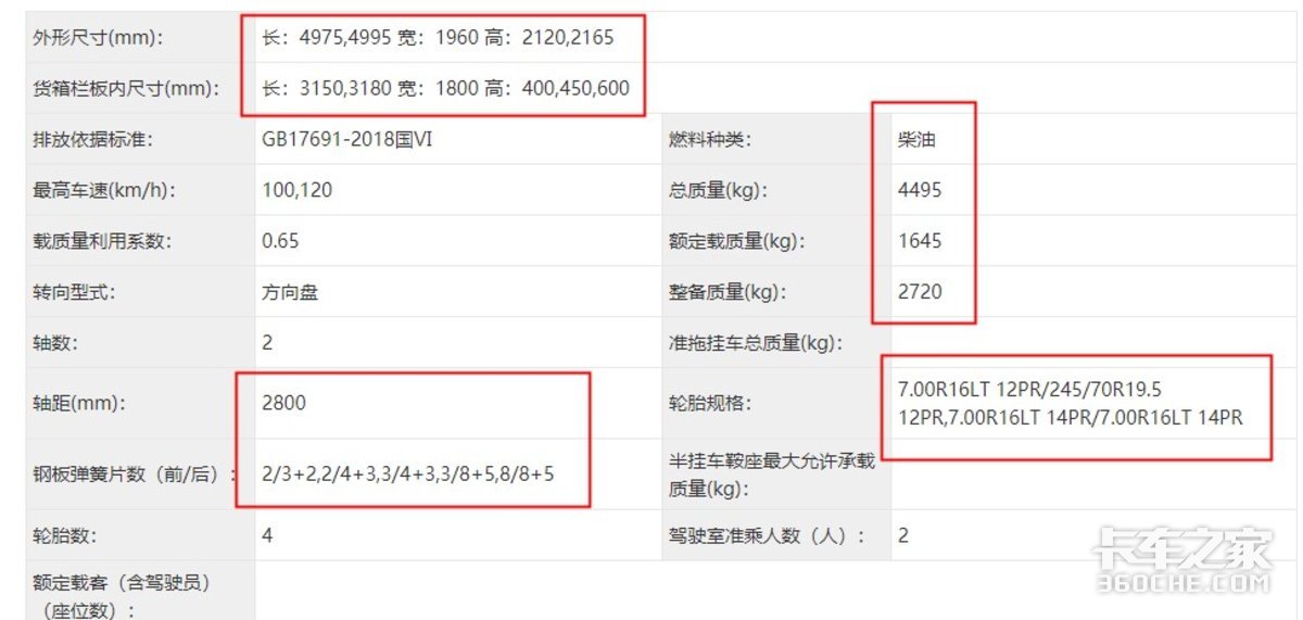 蓝牌自卸车再“上新”，后双胎秒变单胎，到底可行吗？