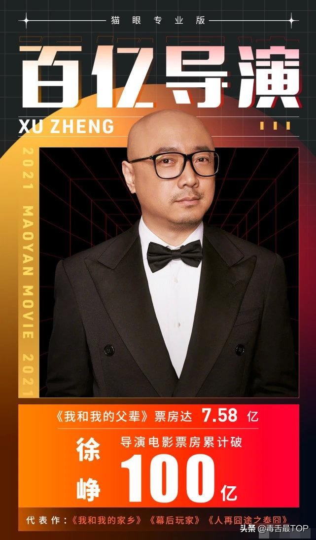 2021年中国电影男演员排名，王宝强上榜，谁的含金量最高？