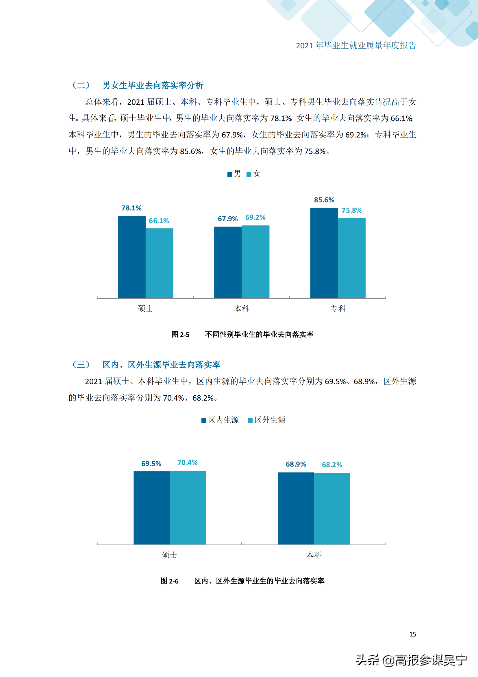 内蒙古大学就业信息网