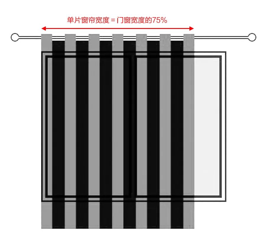 颜值爆表！这样挂窗帘，家都变身了！30款效果图曝光