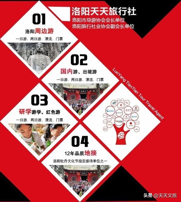 洛阳研学课程推荐——小浪底 + 杜八联革命纪念馆