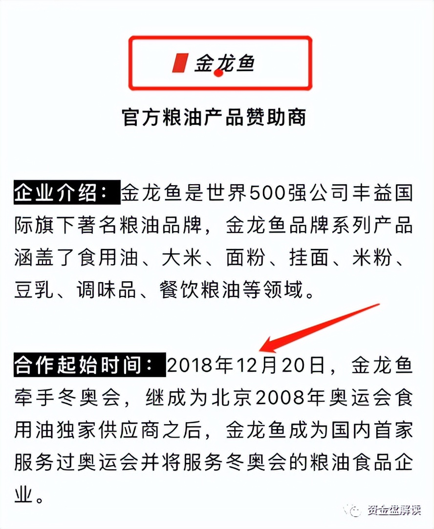 曝光：“辽宁欣隆酵醒鸡”虚假宣传！先罚款一百万再说