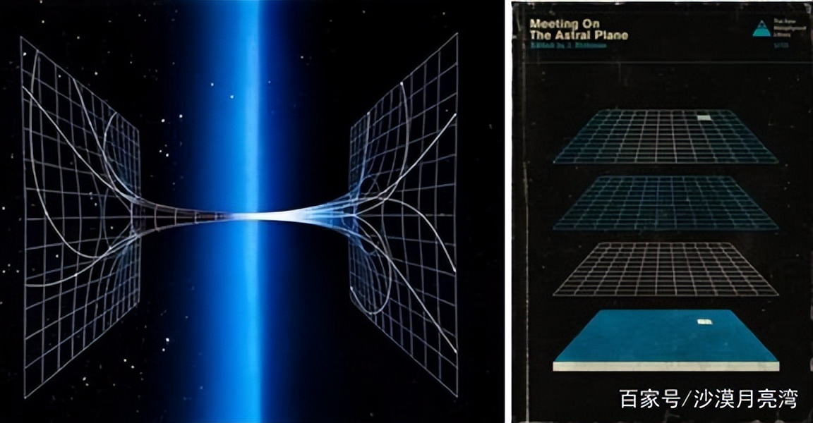 你准备好进入多维空间世界了吗？