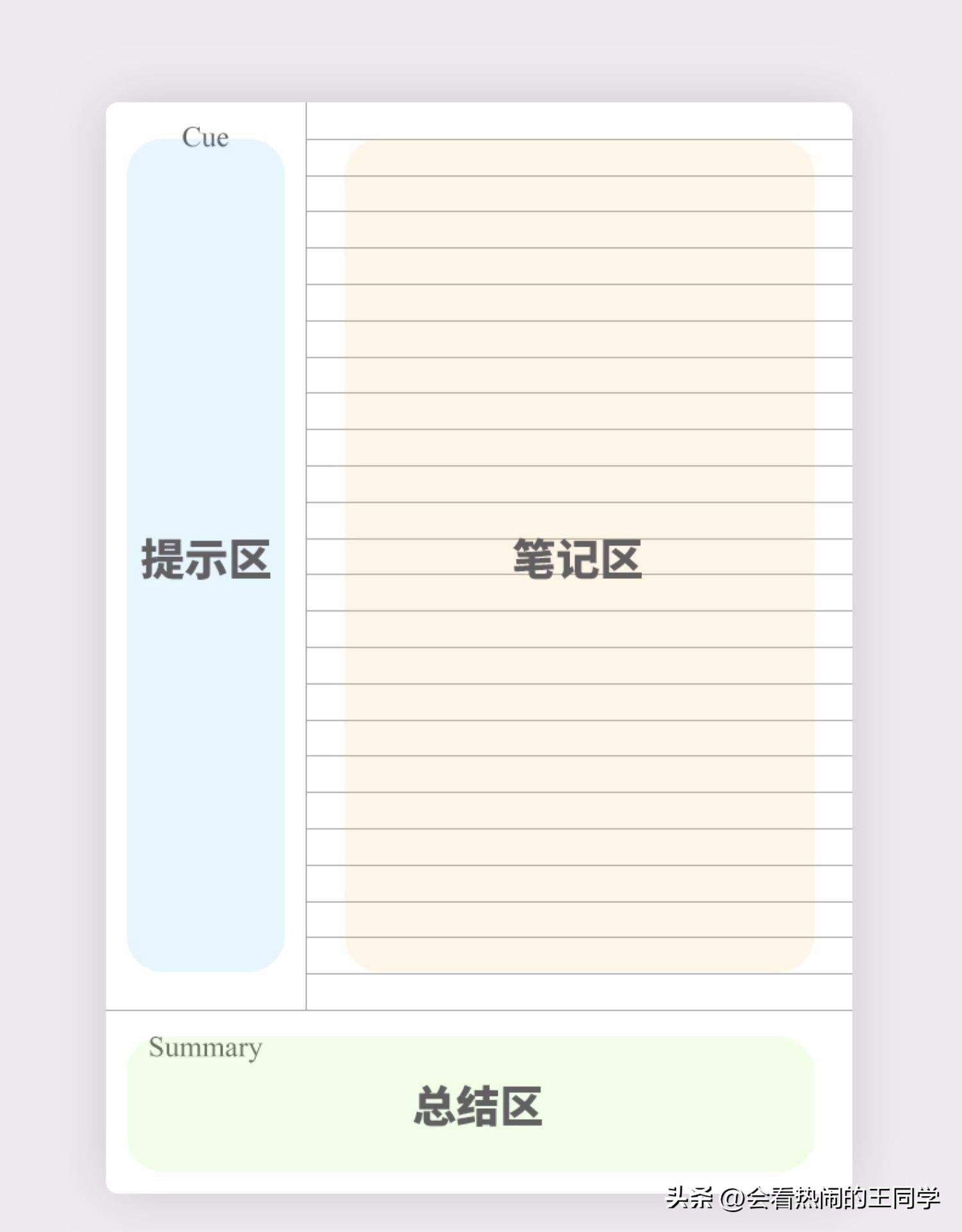 科学地做笔记--康奈尔笔记法