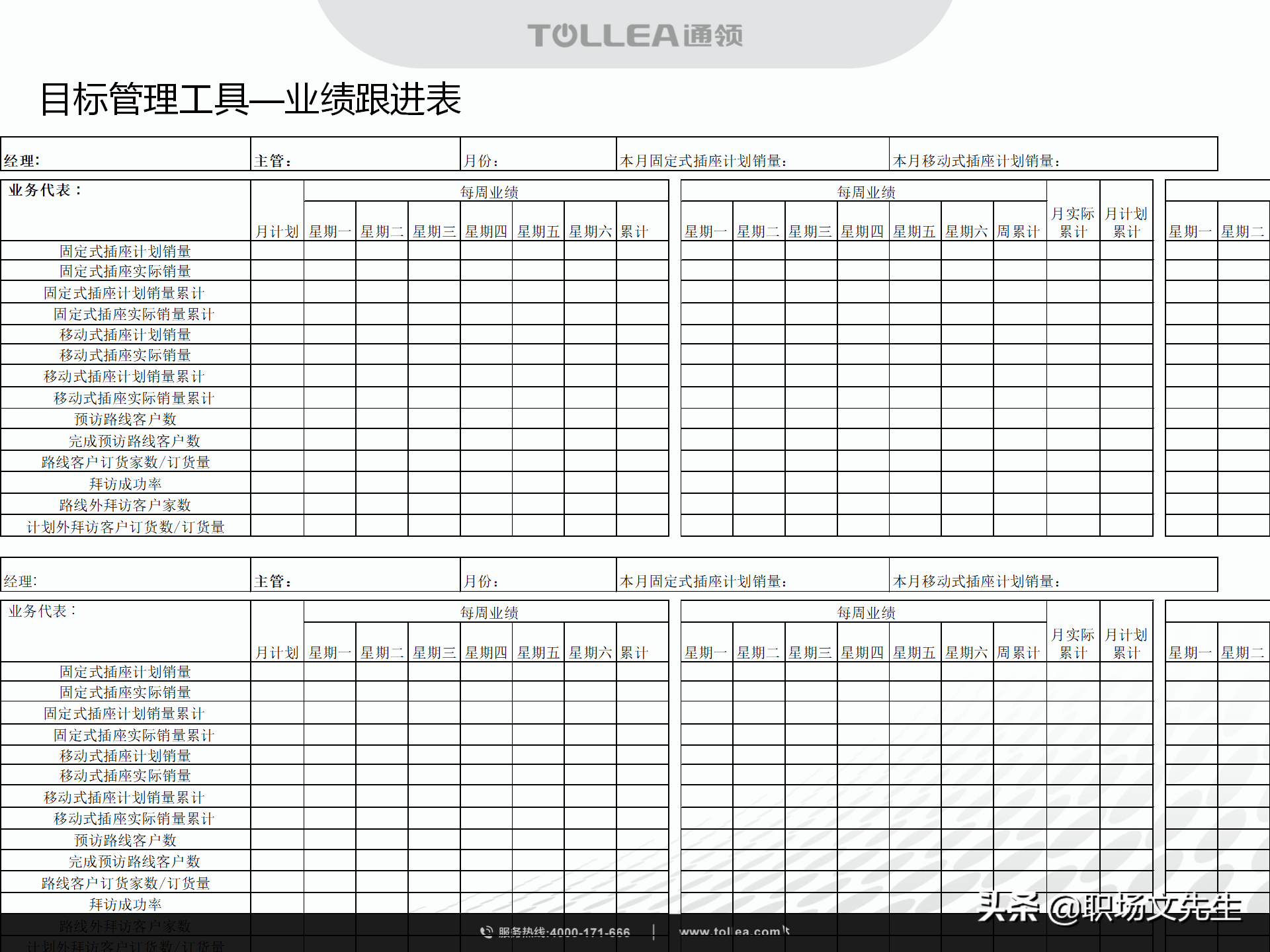 绩效考核与激励，49页代理商团队建设及各岗位员工奖励考核制度