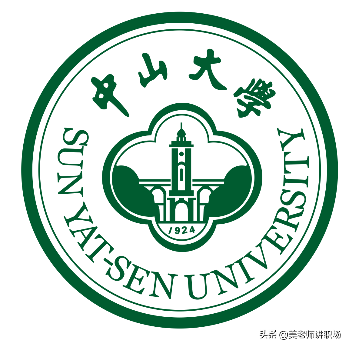万字点评：全国31省市各排名前五共155所高校