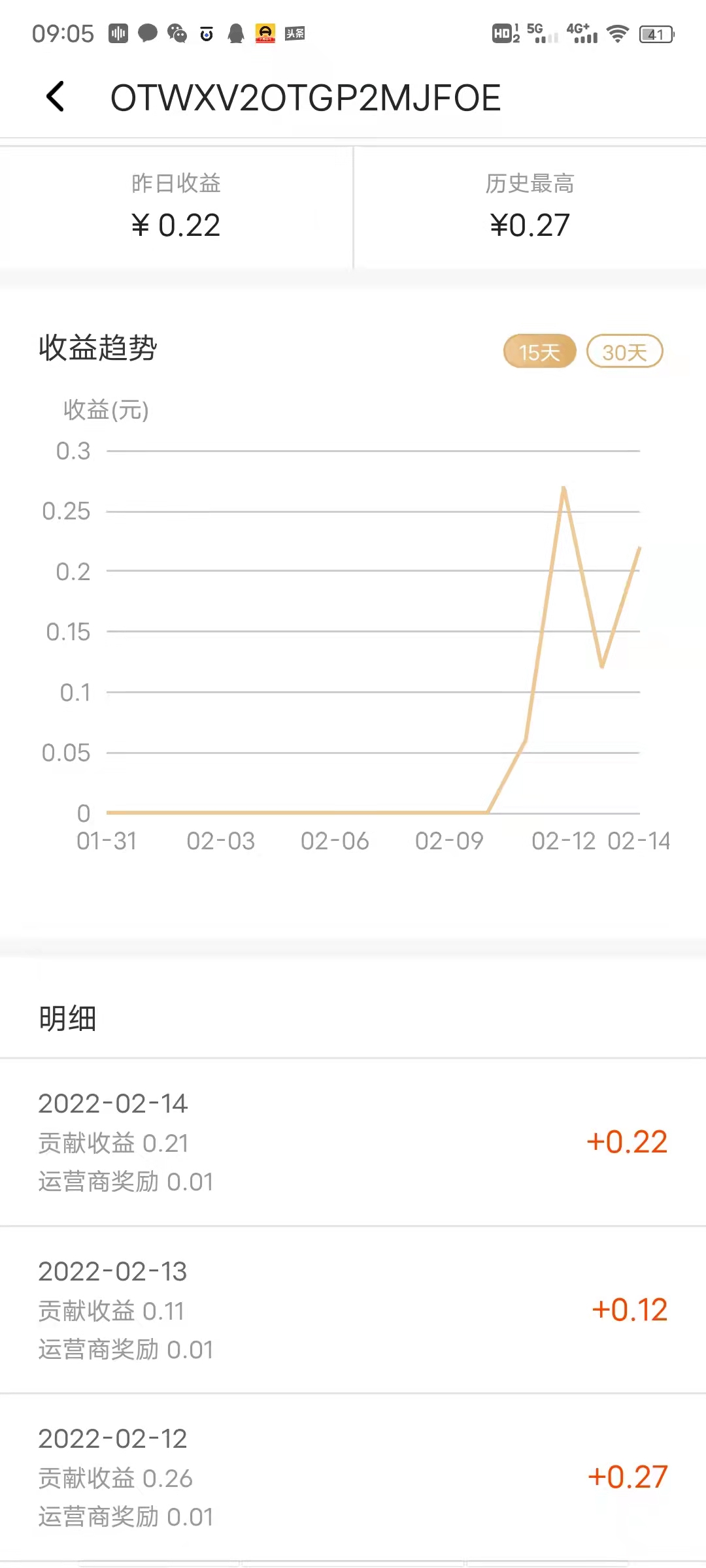 250元的迷你电脑多长时间能回本，测试第三天很喜人