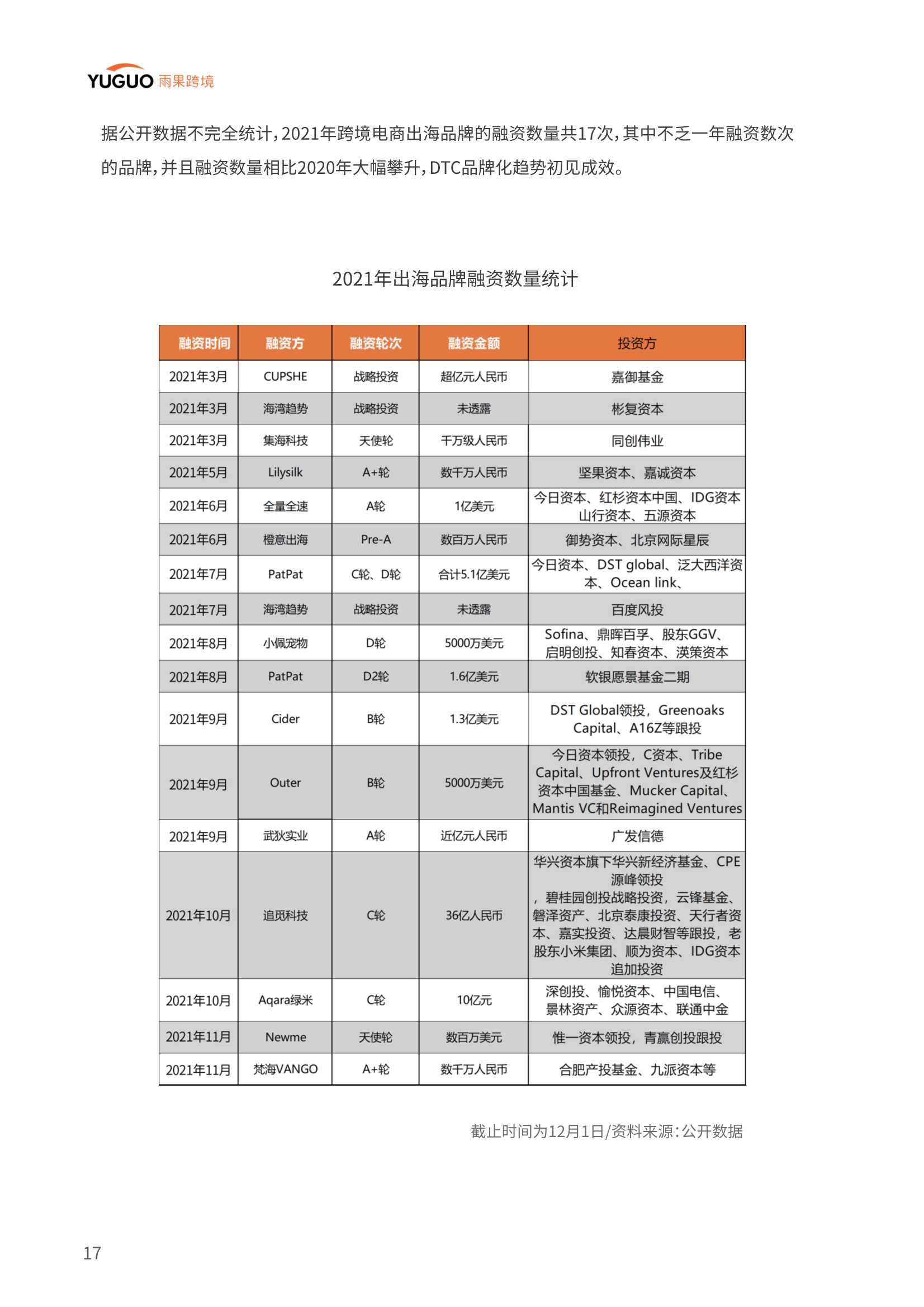 中国品牌出海模式洞察及趋势情况报告