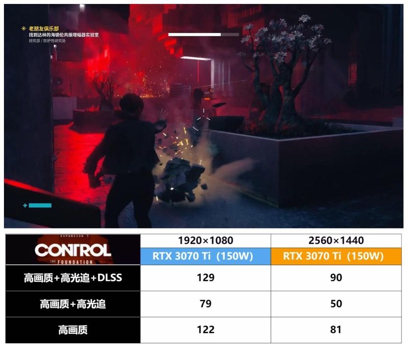 i9-12900H + RTX 3070 Ti 水冷超频游戏本有多强？机械师星辰 17 测评