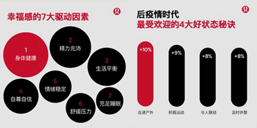 《全球幸福感报告》发布，中国蝉联“最具幸福感国家”