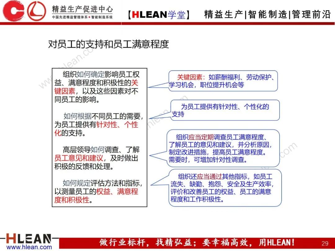 「精益學堂」卓越績效管理—資源(下篇)