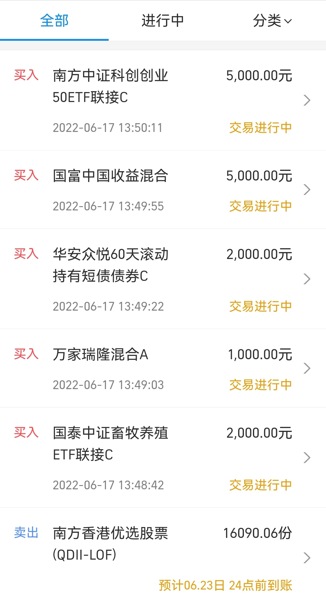 百万实盘：大头6月17日投资分享，新能源大幅上涨