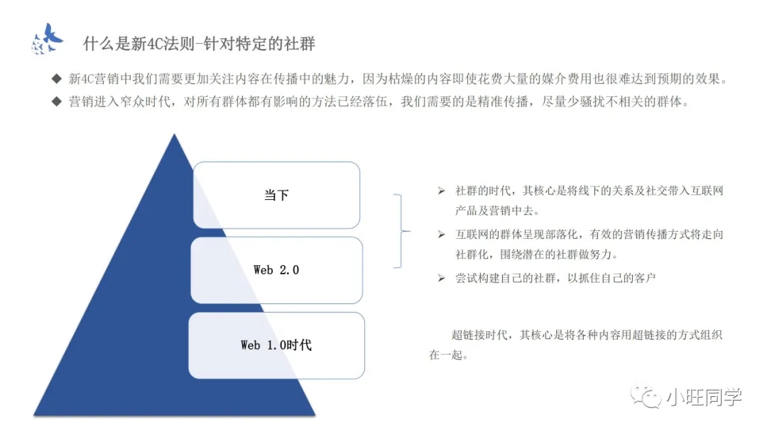 讀書筆記：新4C營銷法則，引爆傳播，幫助企業(yè)實現(xiàn)指數(shù)級增長