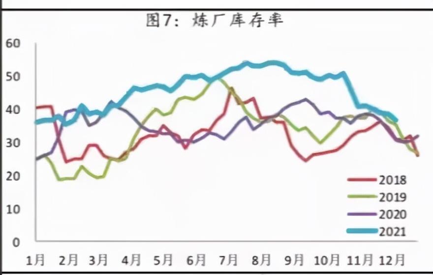 盘面博弈再次升级，沥青后市机会在哪里？