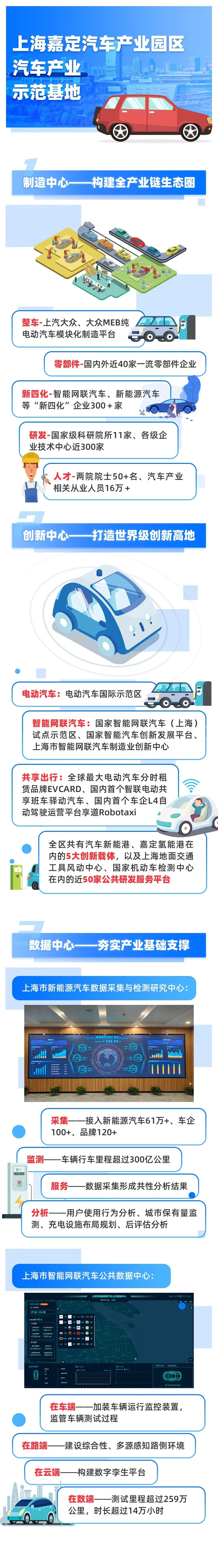 「图解」28家五星级国家新型工业化产业示范基地