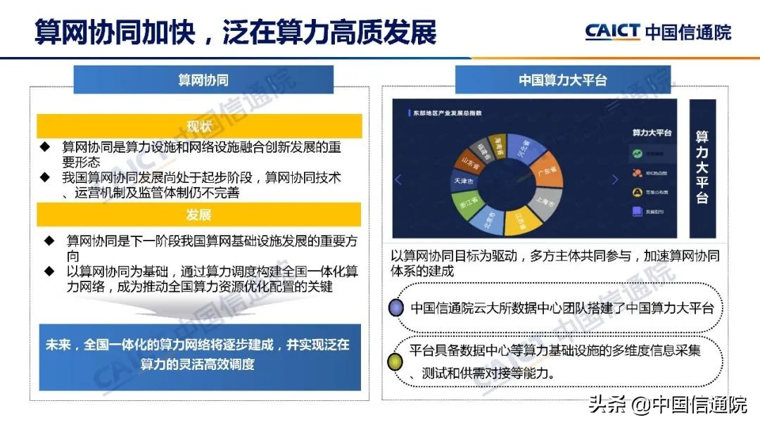 中国信通院发布《数据中心白皮书（2022年）》（解读+下载）