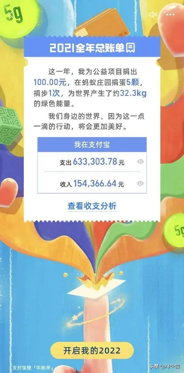 支付宝、微信年度账单来了,2021年你花了多少钱?