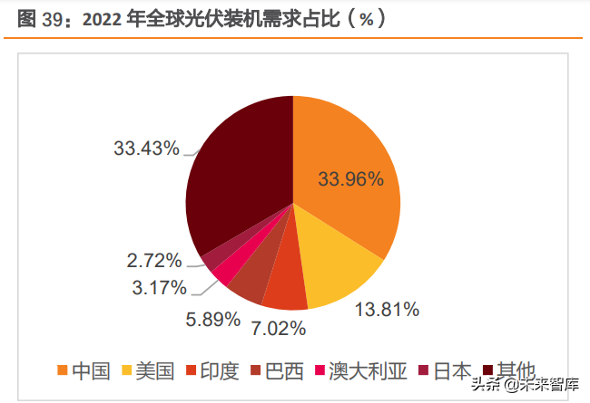 汽车电子及第三代半导体行业研究：智能化浪潮下，掘金优质赛道