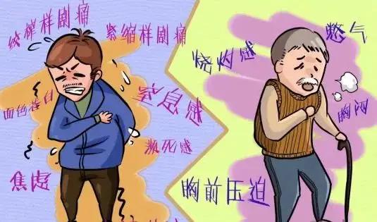 老年人冠心病最佳治疗方法(治疗老年人冠心病应注意的问题)