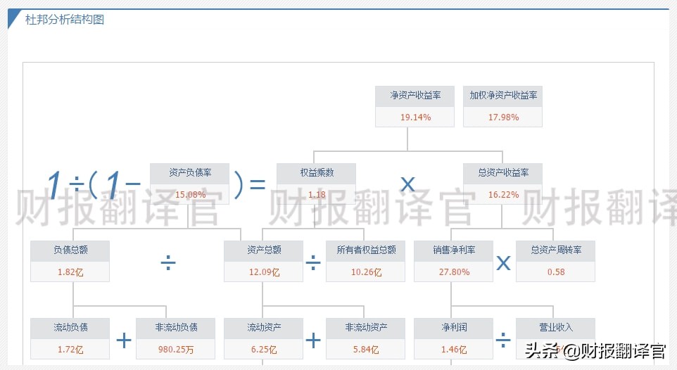 主营数字货币安全认证,被工信部评为专精特新小巨人,股价回撤47%