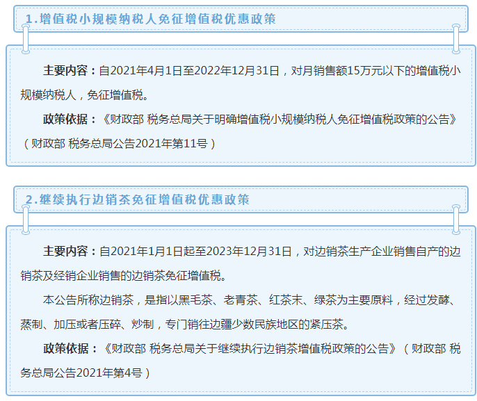 2022年度增值税方税收优惠政策很多，看看你单位是否符合条件