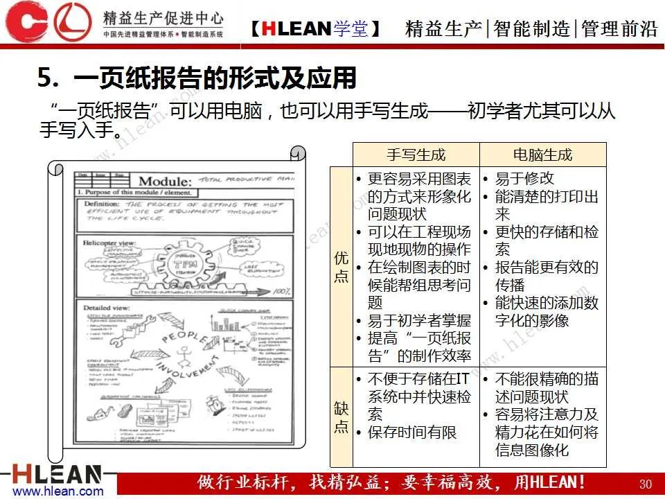 「精益学堂」丰田精益报告方法——一页纸报告