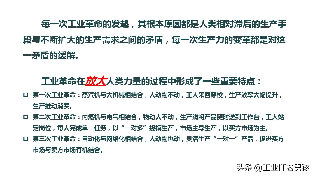 智能制造基础知识（PPT）