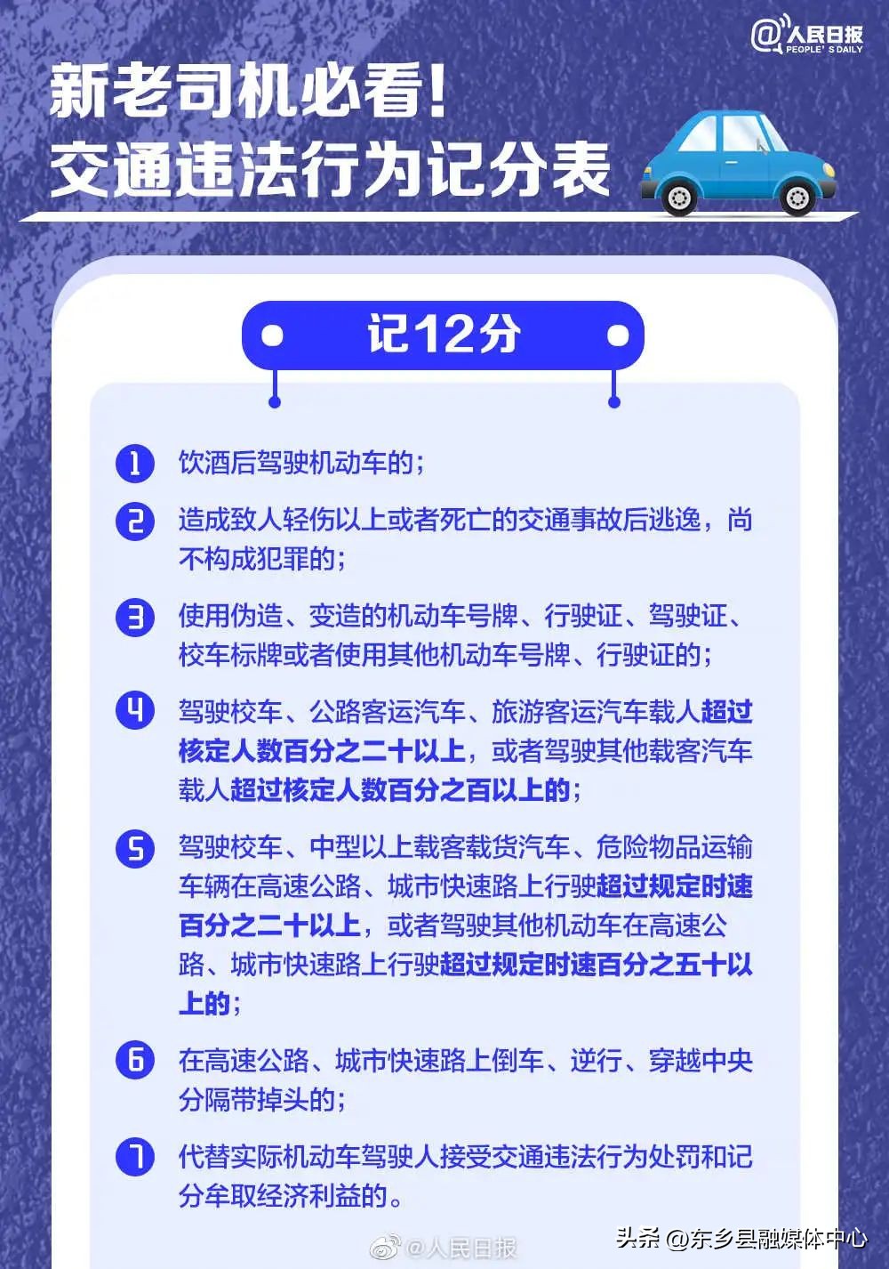 新老司机注意，超全交通违法行为记分表