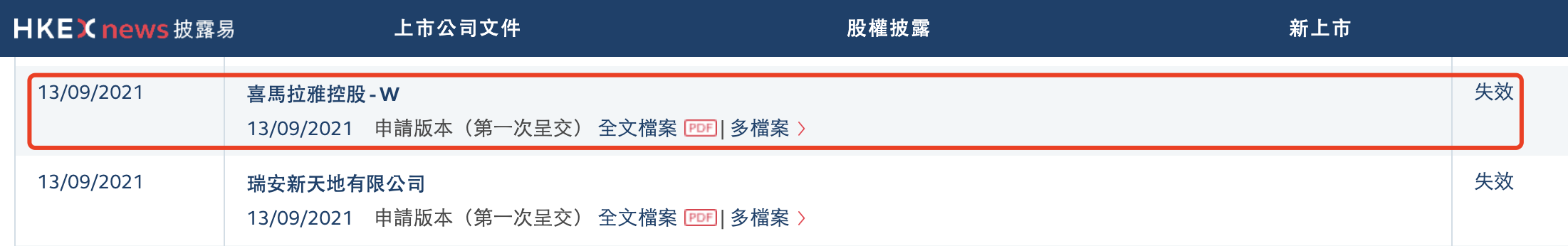 喜马拉雅招股书失效：首次冲刺香港上市“折戟”，有股东提前减持