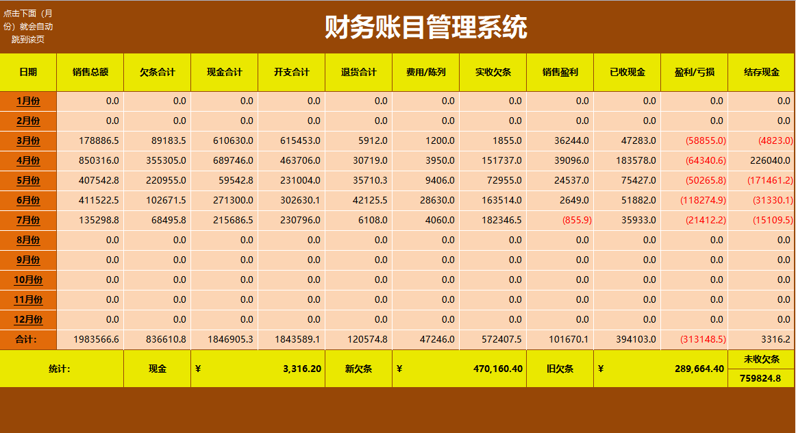 93年宝妈出纳转岗会计，入职3个月，月薪1w+