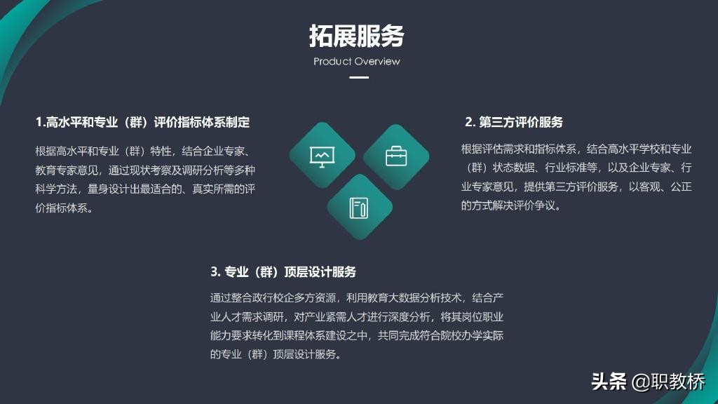 建设评估工作推进过程的多重困扰，如何利用平台解决？