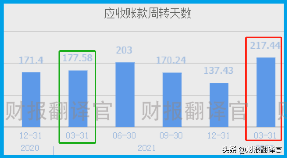 数字货币板块赚钱能力排名前5,研发出数字货币钱包,股价竟回撤66%