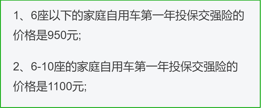 电动车、三轮车、老年代步车等上路费用大揭底，贵不贵数据说了算