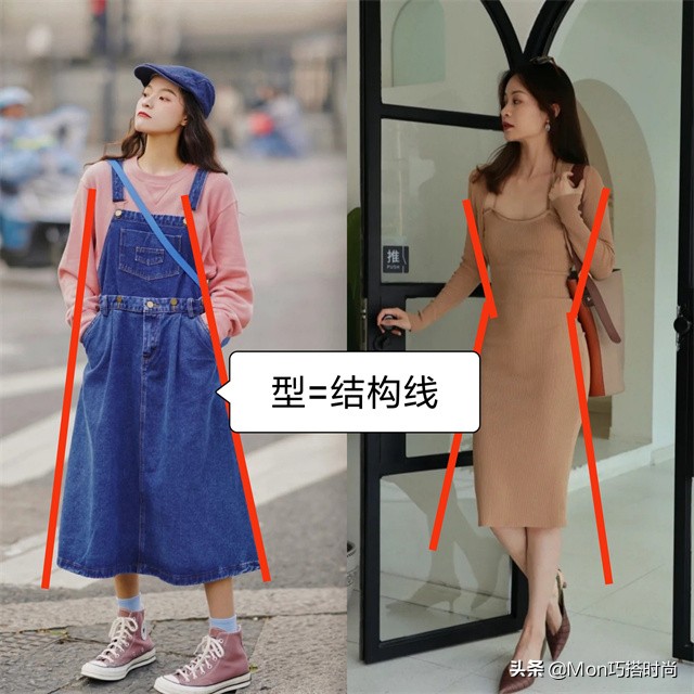 女士衣服怎么搭配才好看，如何选择合适的衣服才能有品位？