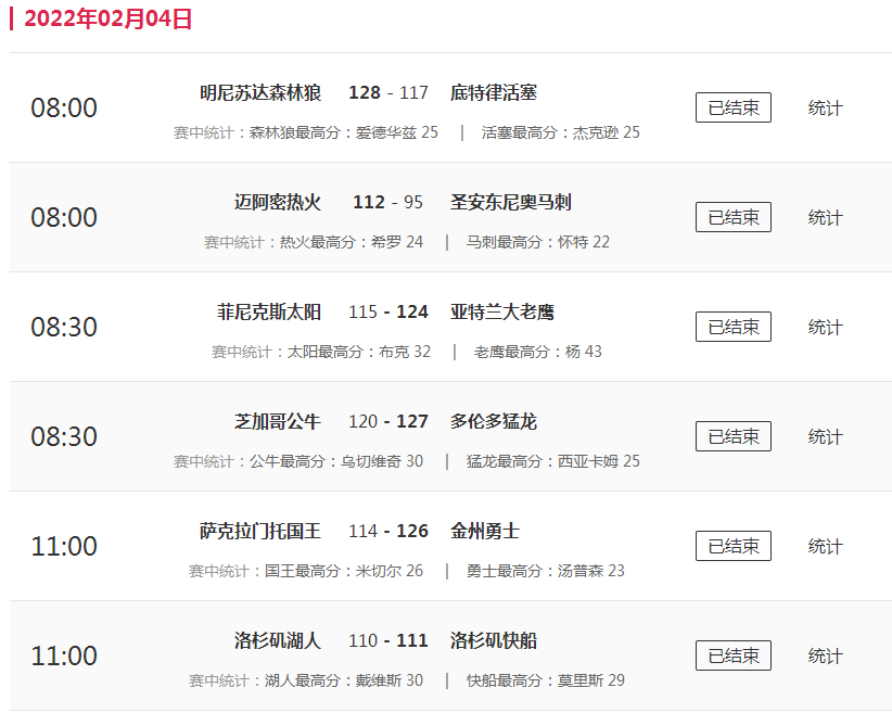 湖人队迎战鹈鹕，冲击西部季后赛席位！湖人战绩2胜2负暂列西部第11。