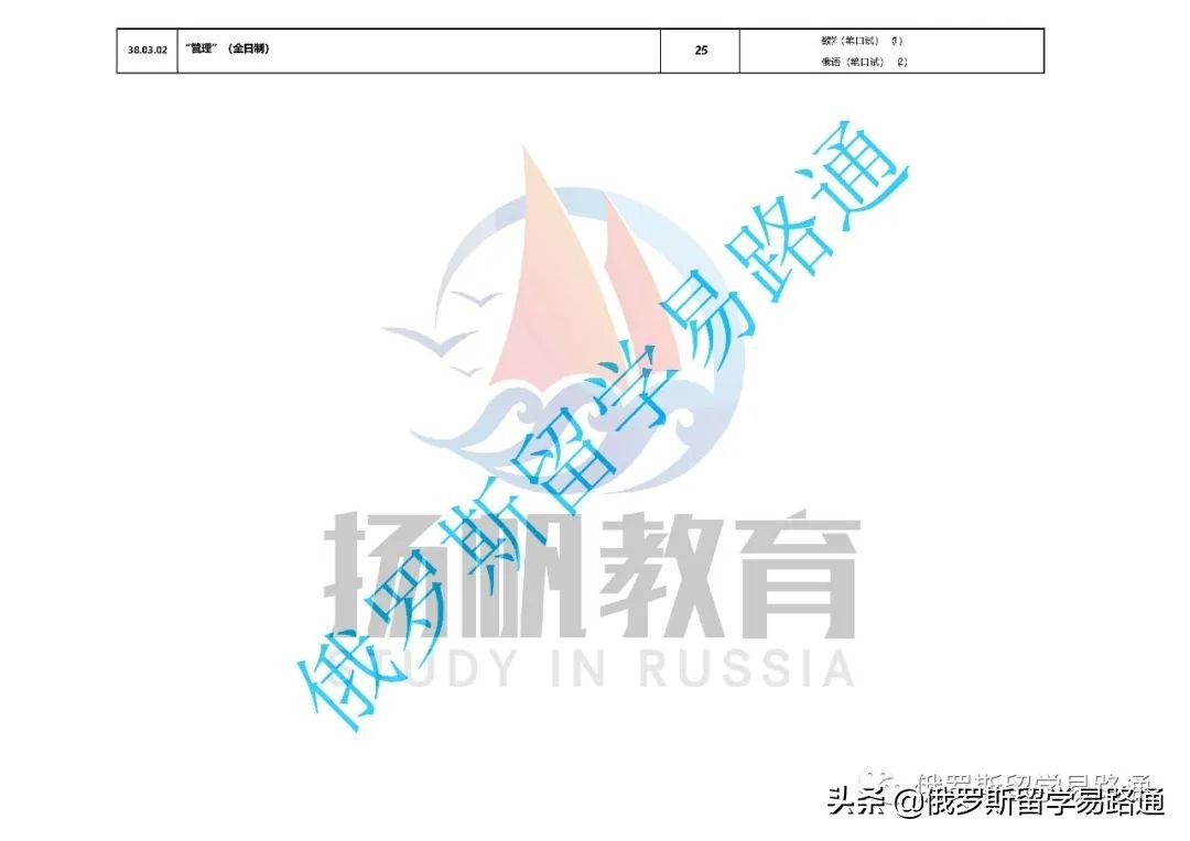 莫斯科国立大学留学路径（附本科、硕士各专业及入系考试列表）