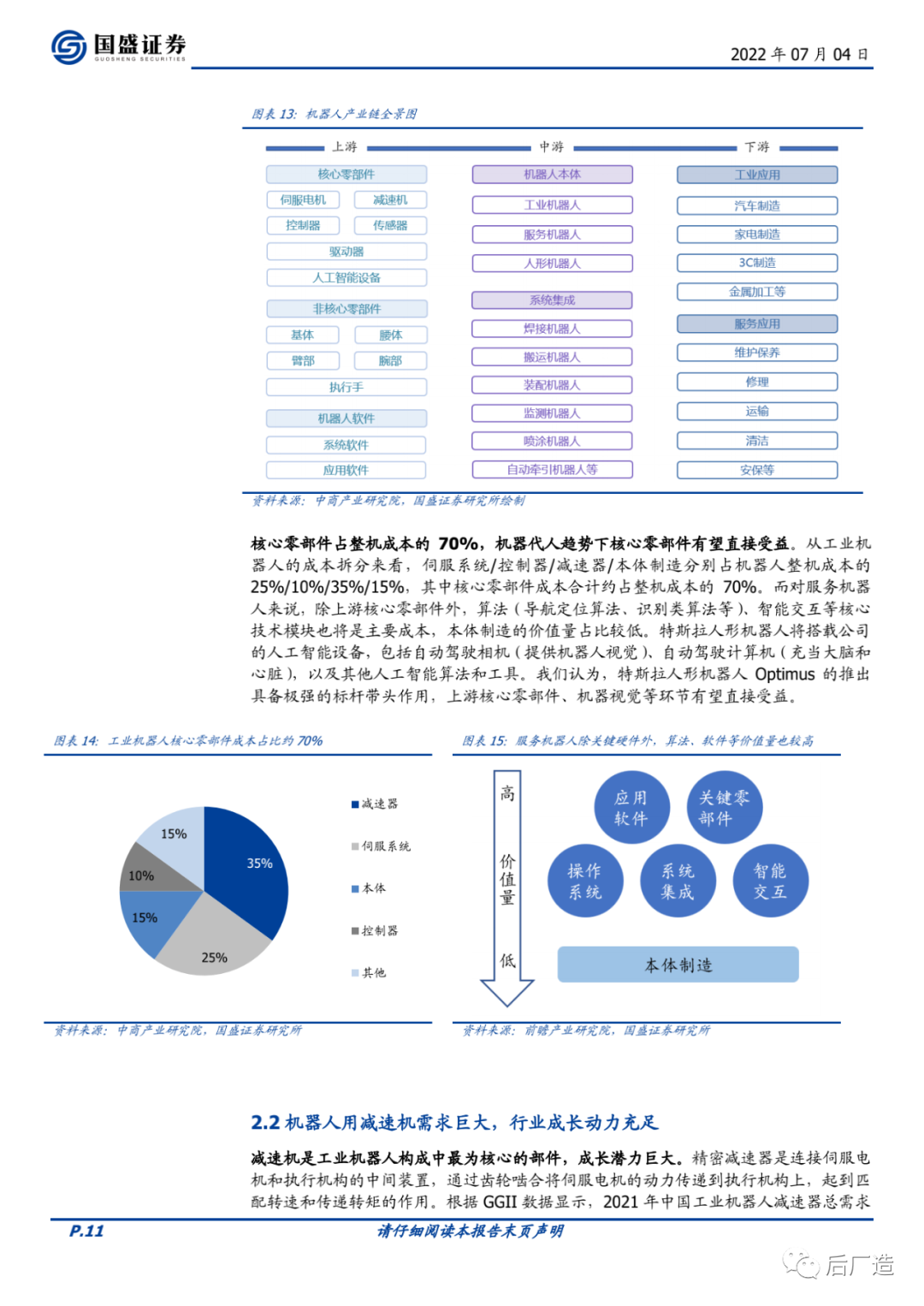 深度：特斯拉人形机器人硬件拆解