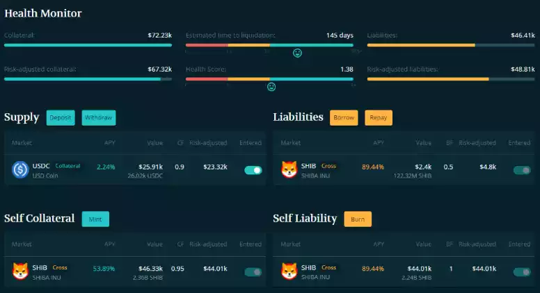 DeFi借贷协议机制对比：Euler、Compound、Aave和Rari Capital