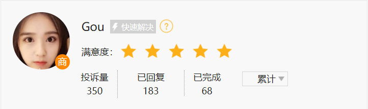 电商舆情│聊天诱惑下的消费陷阱:社交平台GOU投诉达350条,涉嫌色情传播、虚假宣传和强制消费