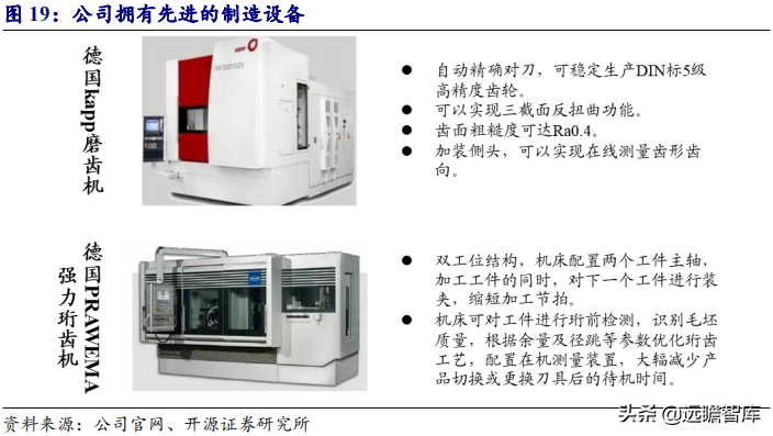 深耕高精度齿轮领域，双环传动：新能源业务驶入快车道