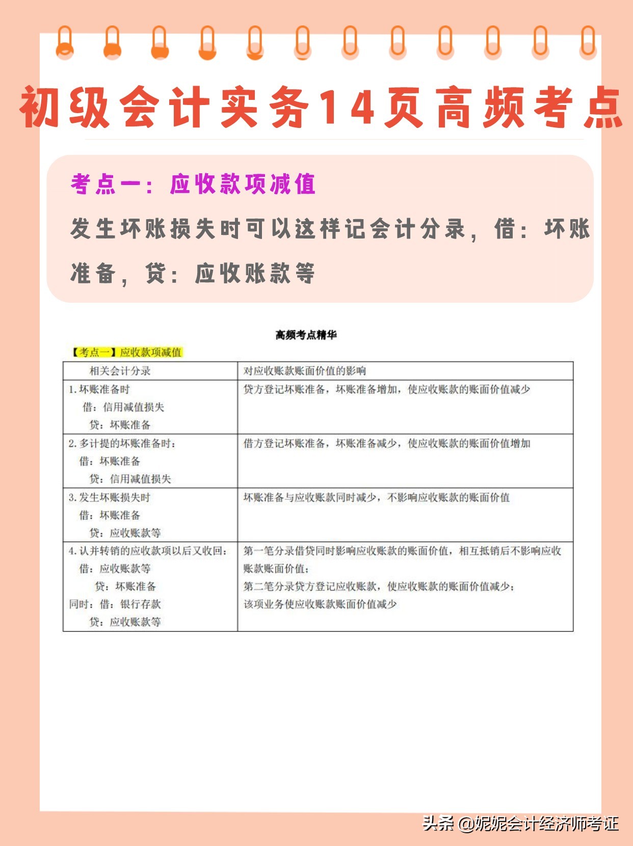 2022初级会计零基础如何备考—保姆级备考攻略！（附最全资料）