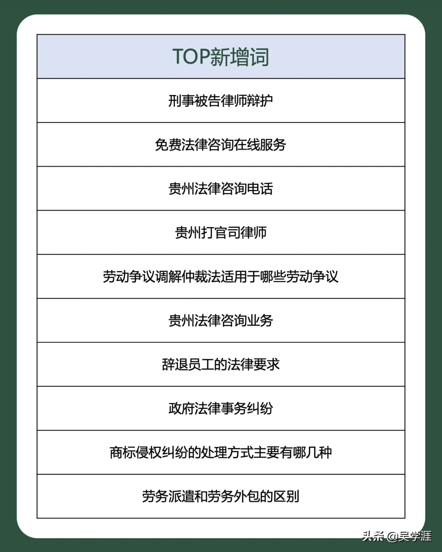 没有案源，律师是躺下还是躺平，4月法律行业月报，指明了方向